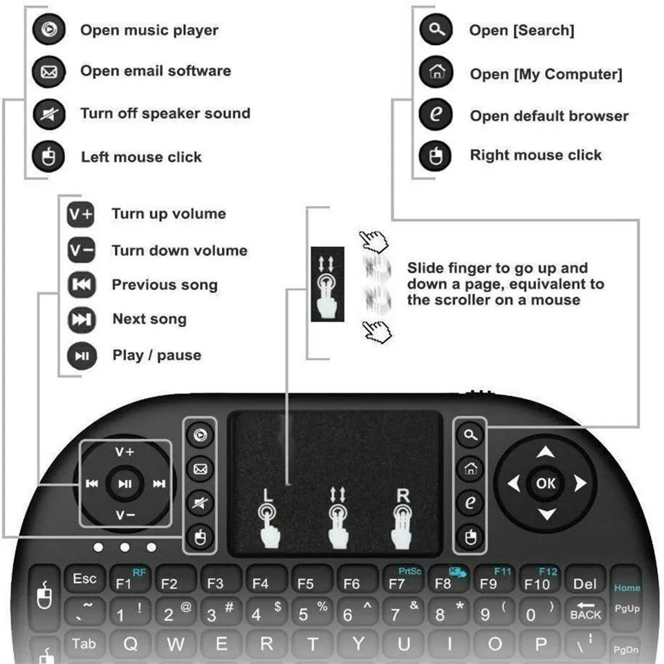 Mini teclado inalámbrico de 2, - Gaming Keyboard Wireless reseña y precio